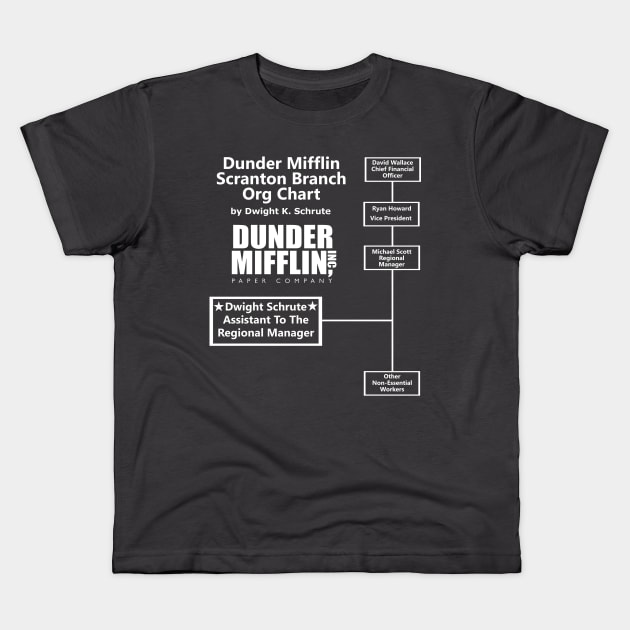 Dwight Schrute The Office Dunder Mifflin Org Chart Kids T-Shirt by Bigfinz